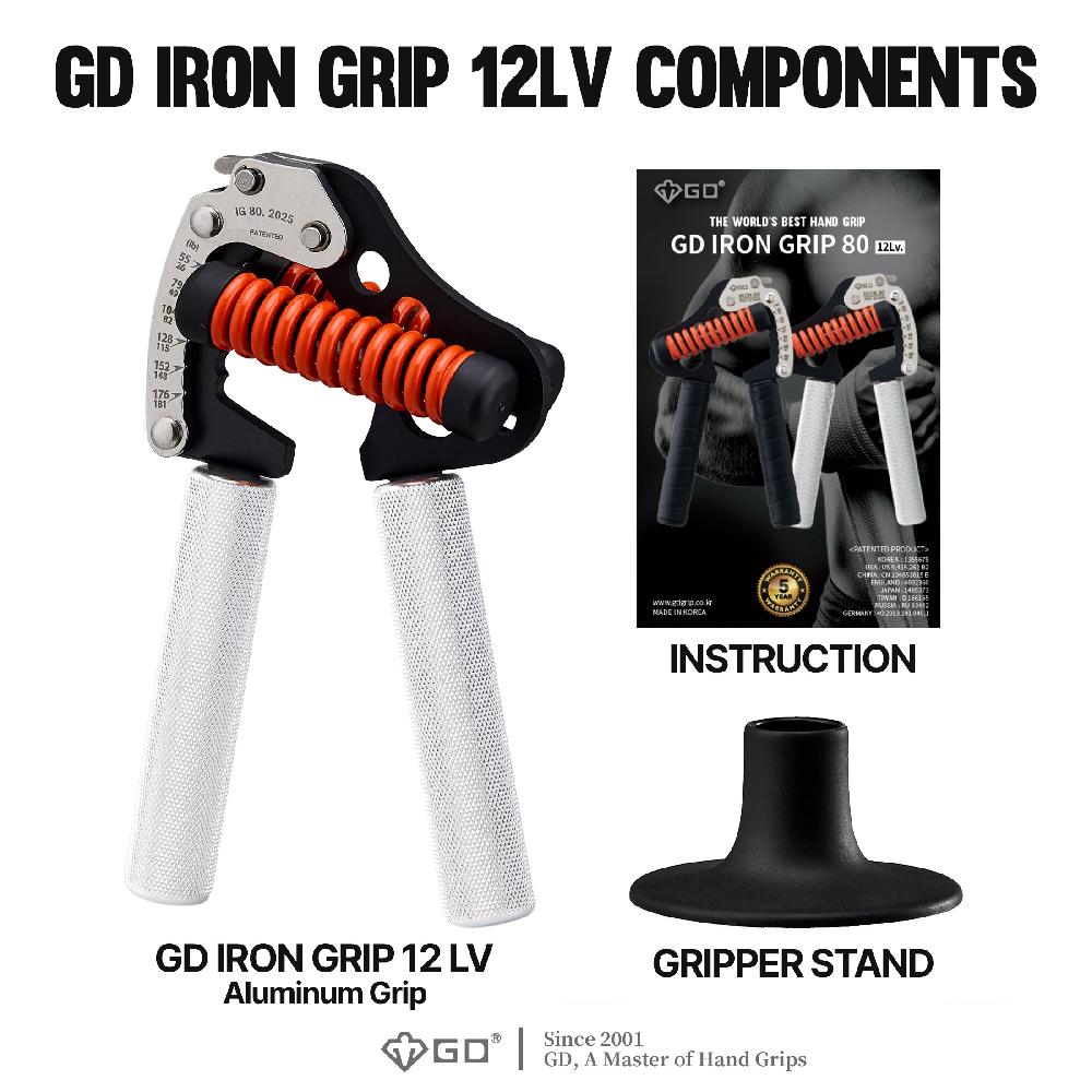 IRON GRIP 12LV Aluminum Grip