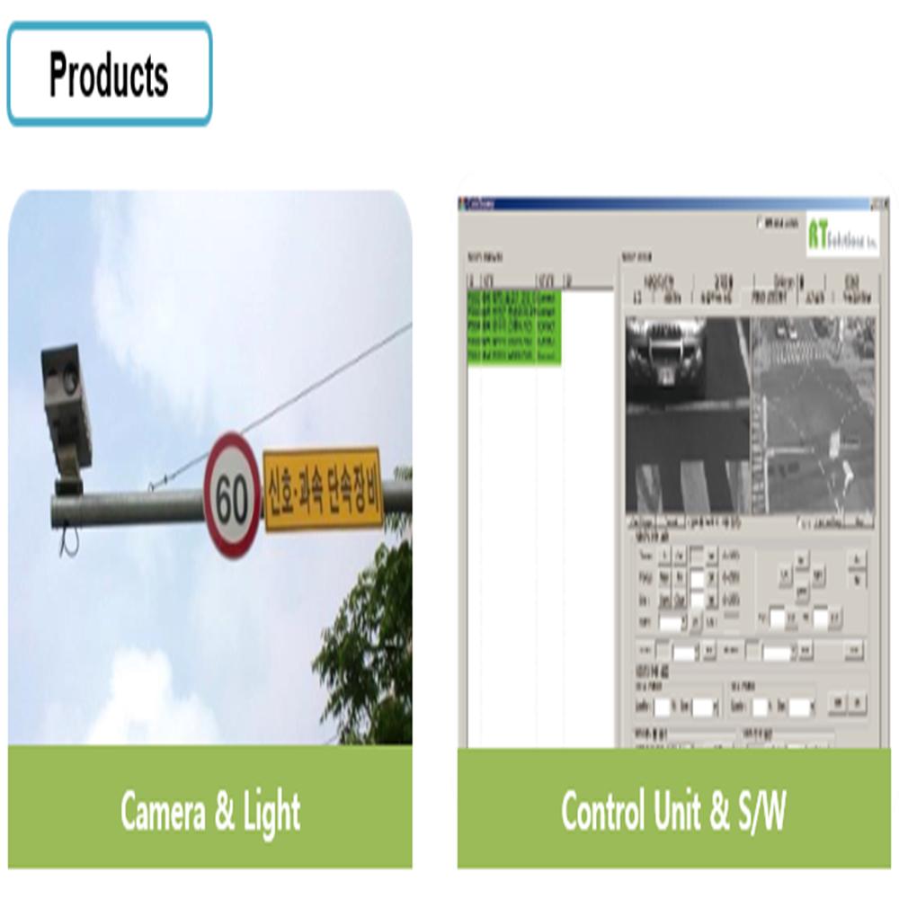 Automatic Enforcement System