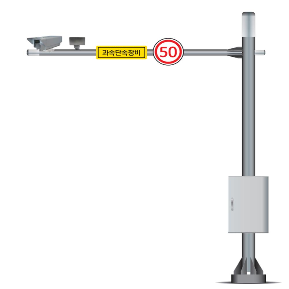 Automatic Enforcement System