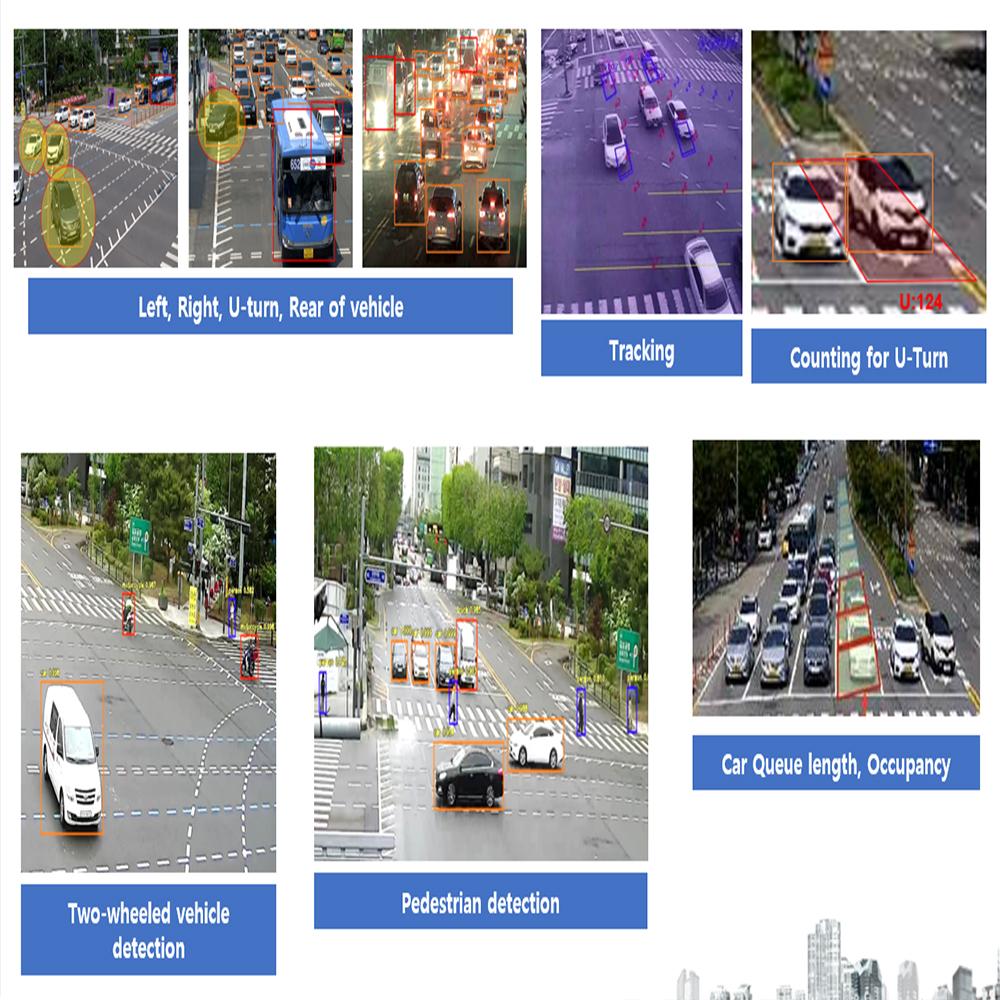Smart traffic with AI Video System
