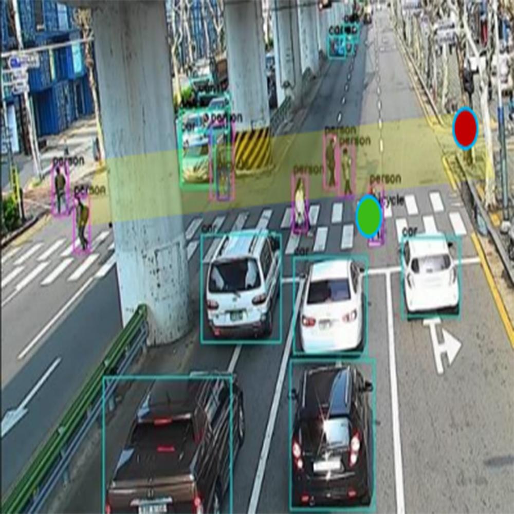 Smart Traffic System