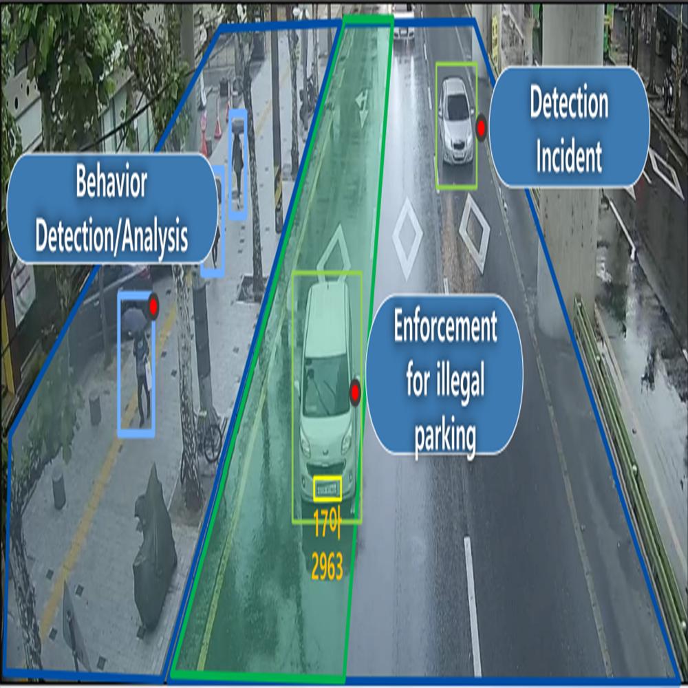 Smart Traffic System