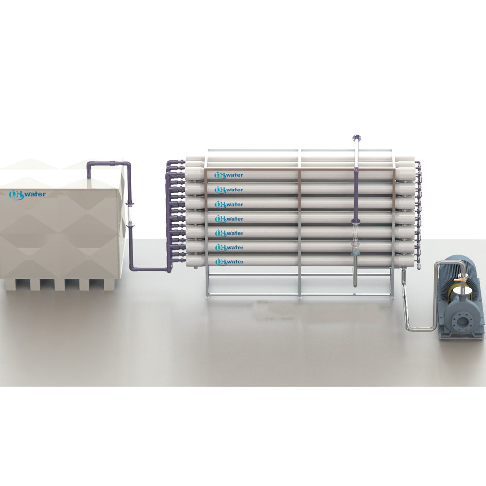 Water Purification systems & Ultrapure water systems using RO