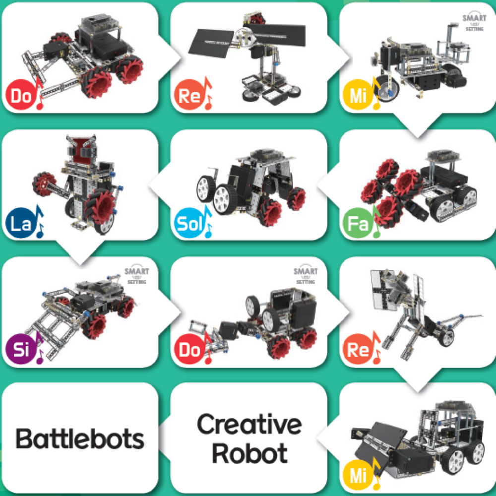 Technic LV.4