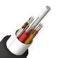 detail image1 LOOSE TUBE SINGLE JACKET MICRO OPTICAL CABLE